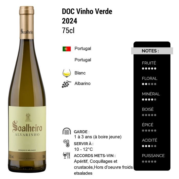 Soalheiro Vinho Verde Alvarinho 2024 - Vin Blanc du Portugal (3x75cl)
