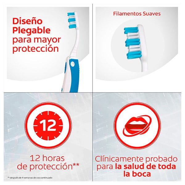 Κιτ Στοματικής Φροντίδας Ταξιδιού | 1 Μονάδα