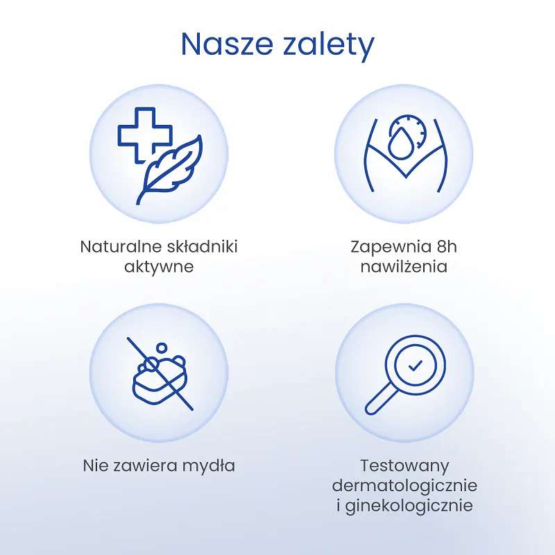 Lactacyd Pharma Ultra-Nawilżający 40+ Płyn 2