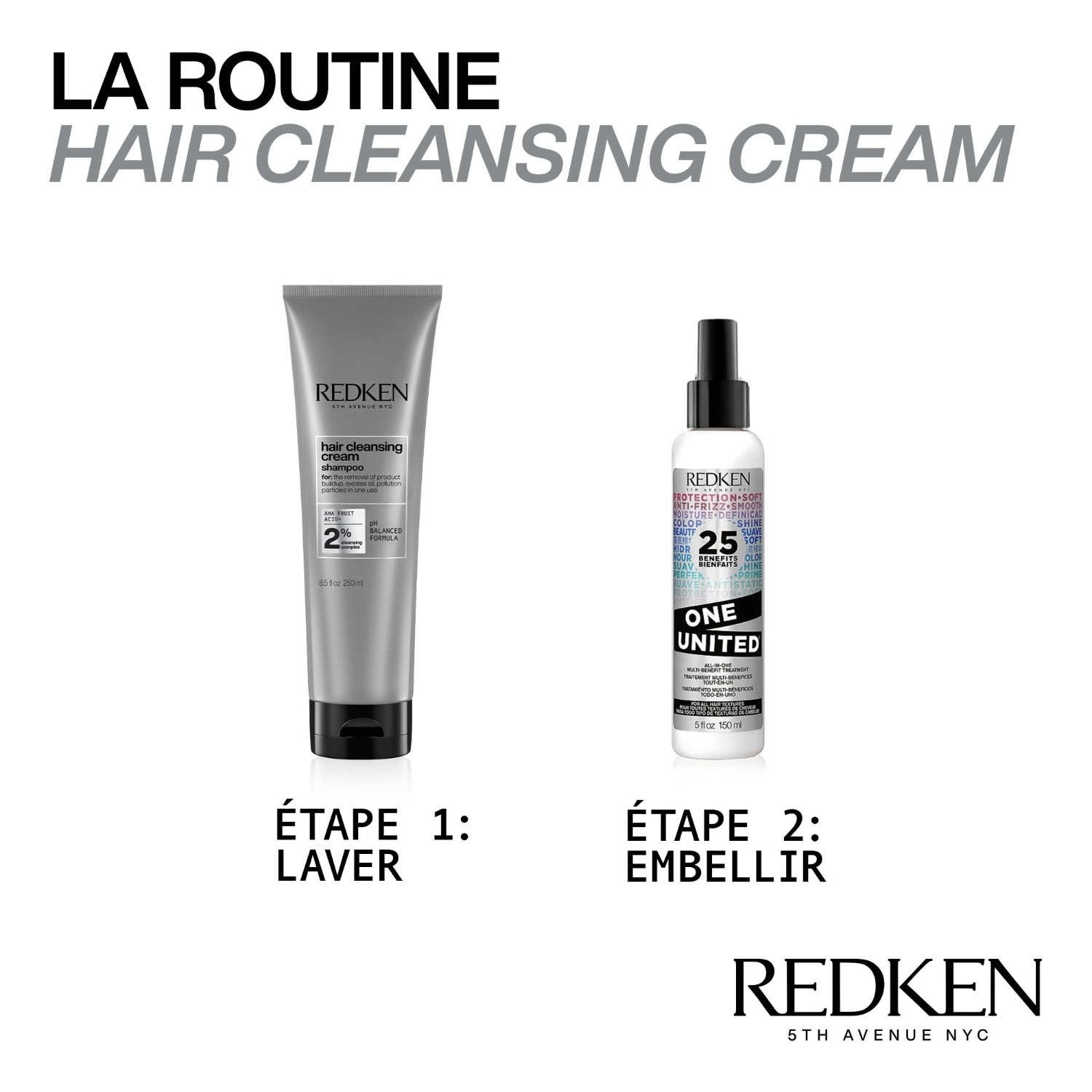 Redken Hair Cleansing Cream
