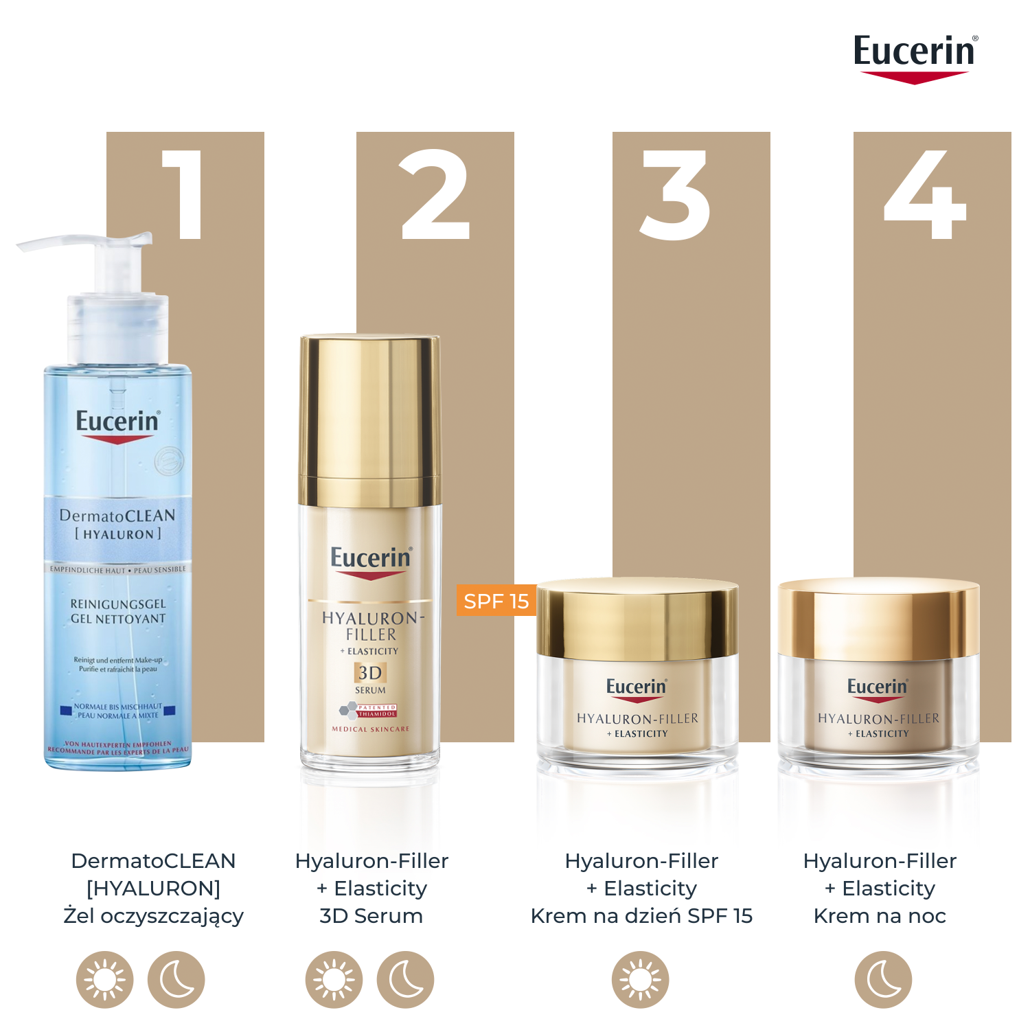 Eucerin Hyaluron-Filler