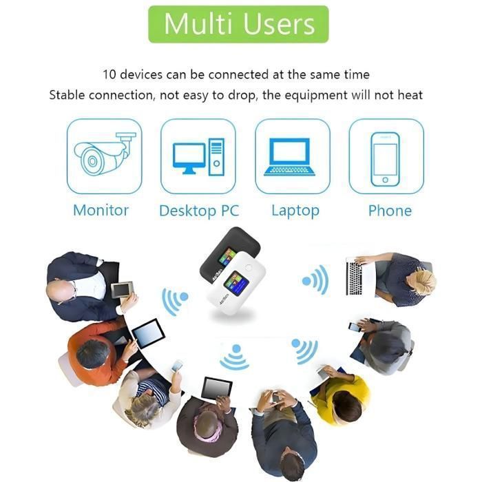 Router portatile, Wi-Fi, 4G/5G, trasmissione ad alta velocità, segnale forte, connessione multi-dispositivo, grigio