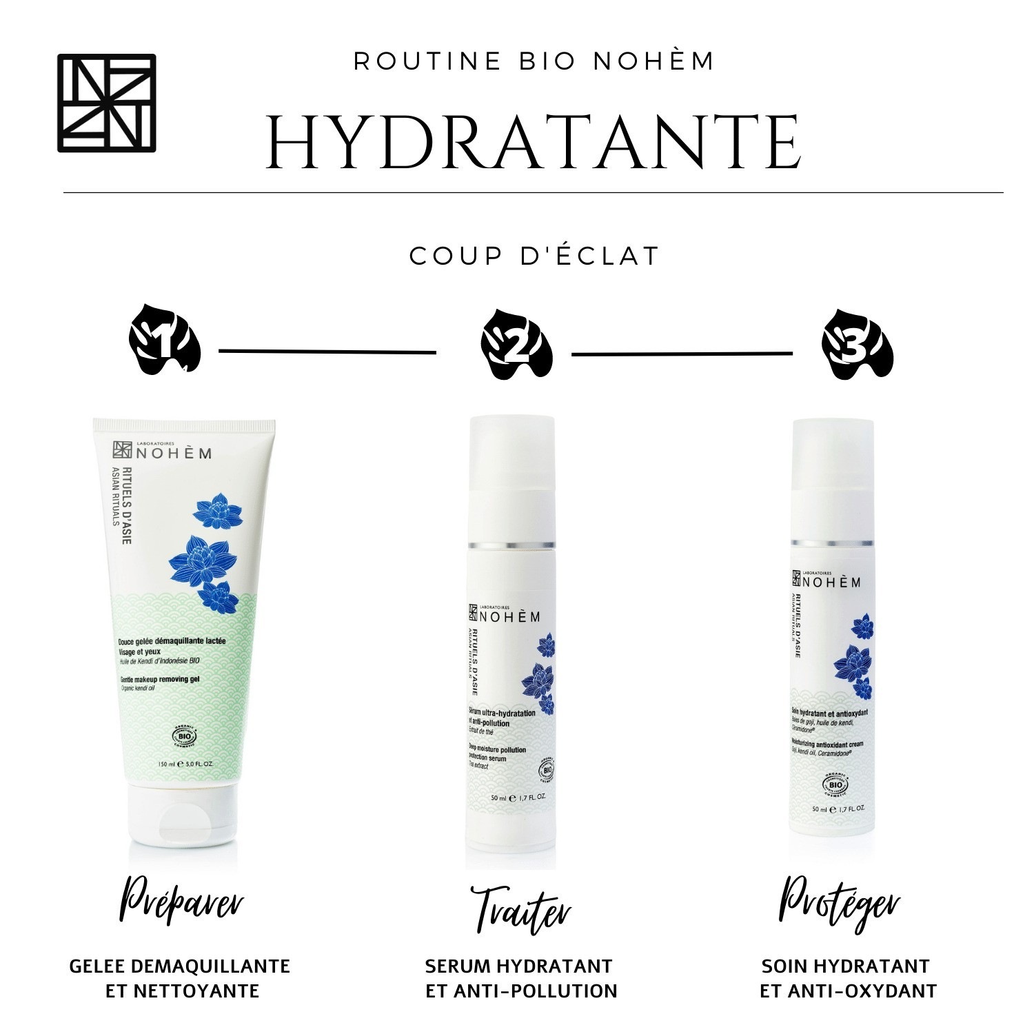 Nohèm Sérum ultra-hydratation et anti-pollution