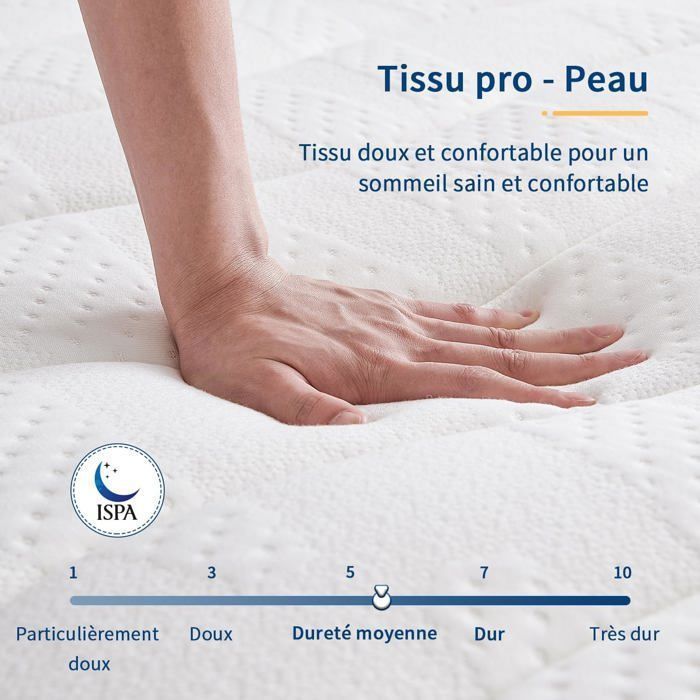 SuiLong Matelas 180x200, 30 cm Epaisseur Matelas à Ressorts Ensachés Indépendants et Mousse à Mémoire de Forme, Certifié Oeko-Tex