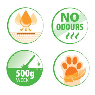 Litière pour chats Almo Nature