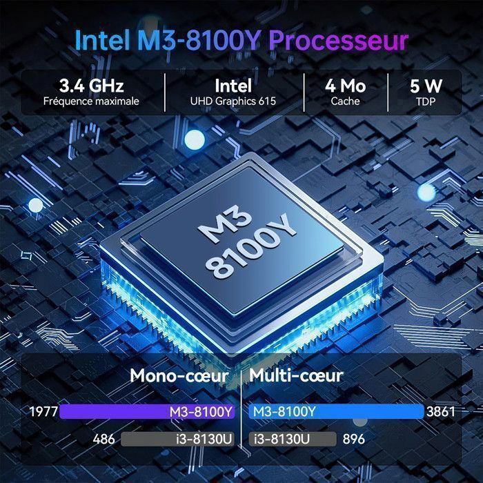 Portatile - Schermo touchscreen orientabile a 360° - Processore Intel Core M3-8100Y - 16 GB di RAM DDR3 - SSD da 512 GB - Display FHD da 15,6