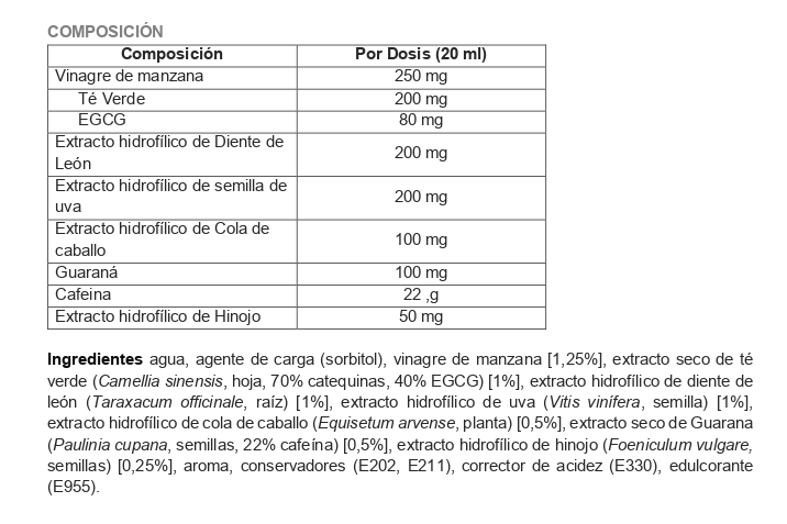 Citronu nosusināšana Ķermeņa kopšana