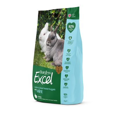 Burgess Excel Junior & Dwarf Rabbit Nuggets s mátou