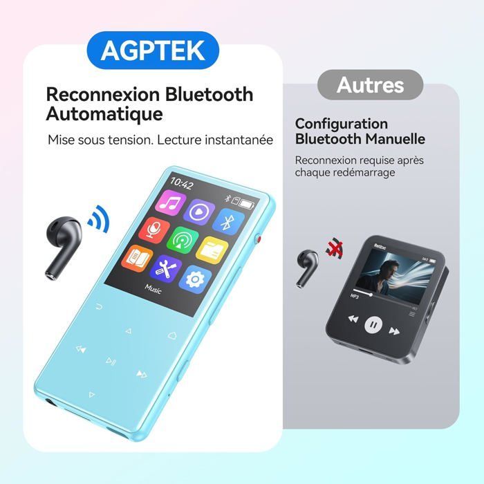AGPTEK 128Go MP3 Bluetooth 5.3 avec Haut-Parleur, 2.4
