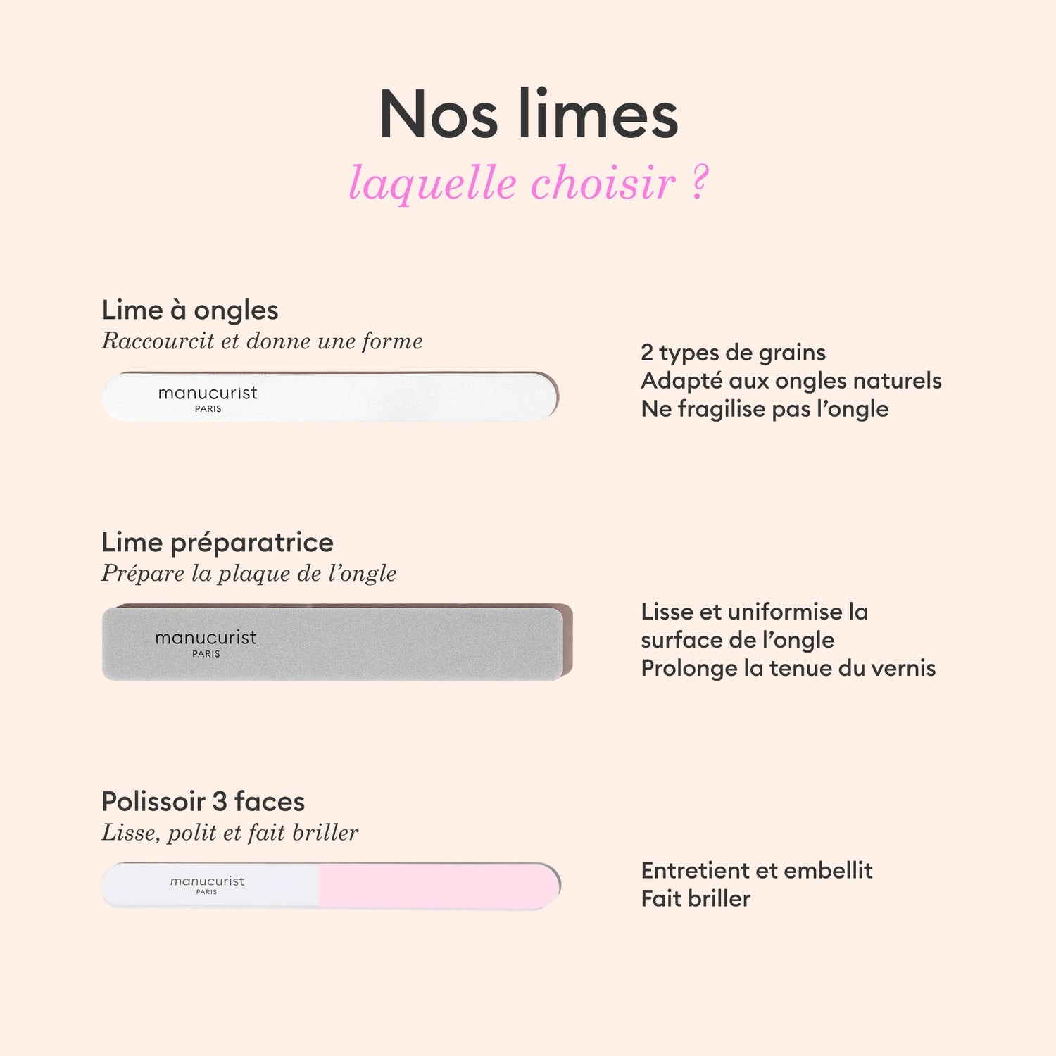 Lime pour ongles naturels