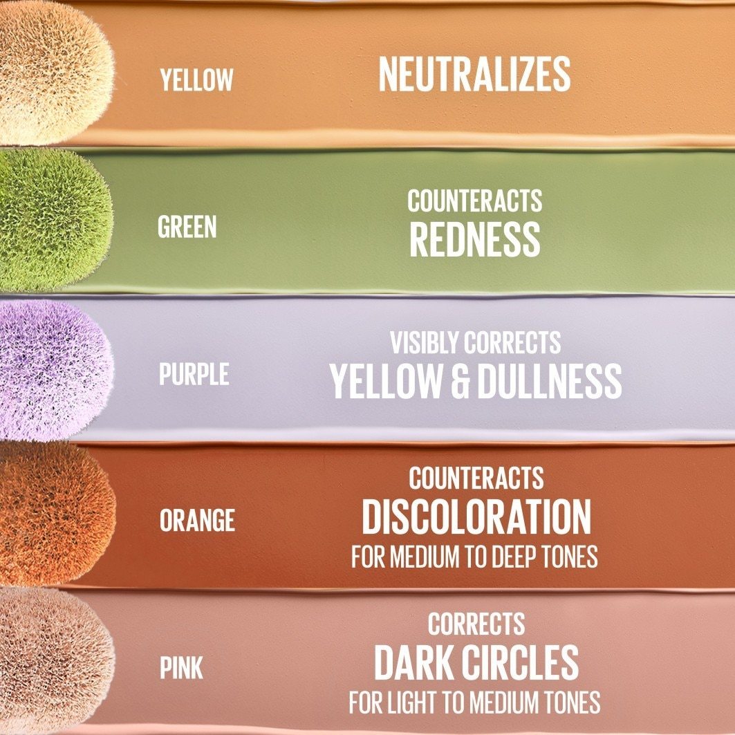 „Maybelline Instant Age Rewind“ spalvą korekcinis maskuoklis – 6,8 ml