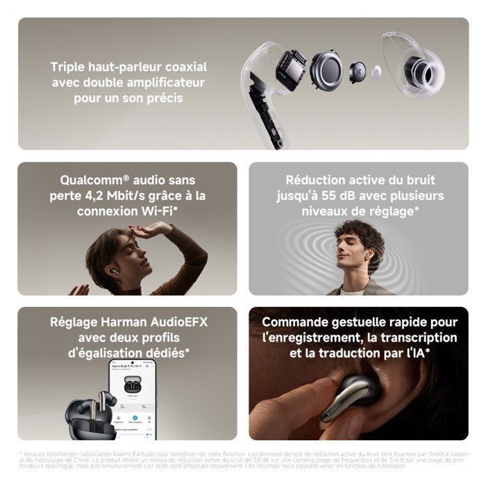 Auricolari wireless - Xiaomi - Buds 5 Pro - Neri - Wi-Fi - Bluetooth - In-ear