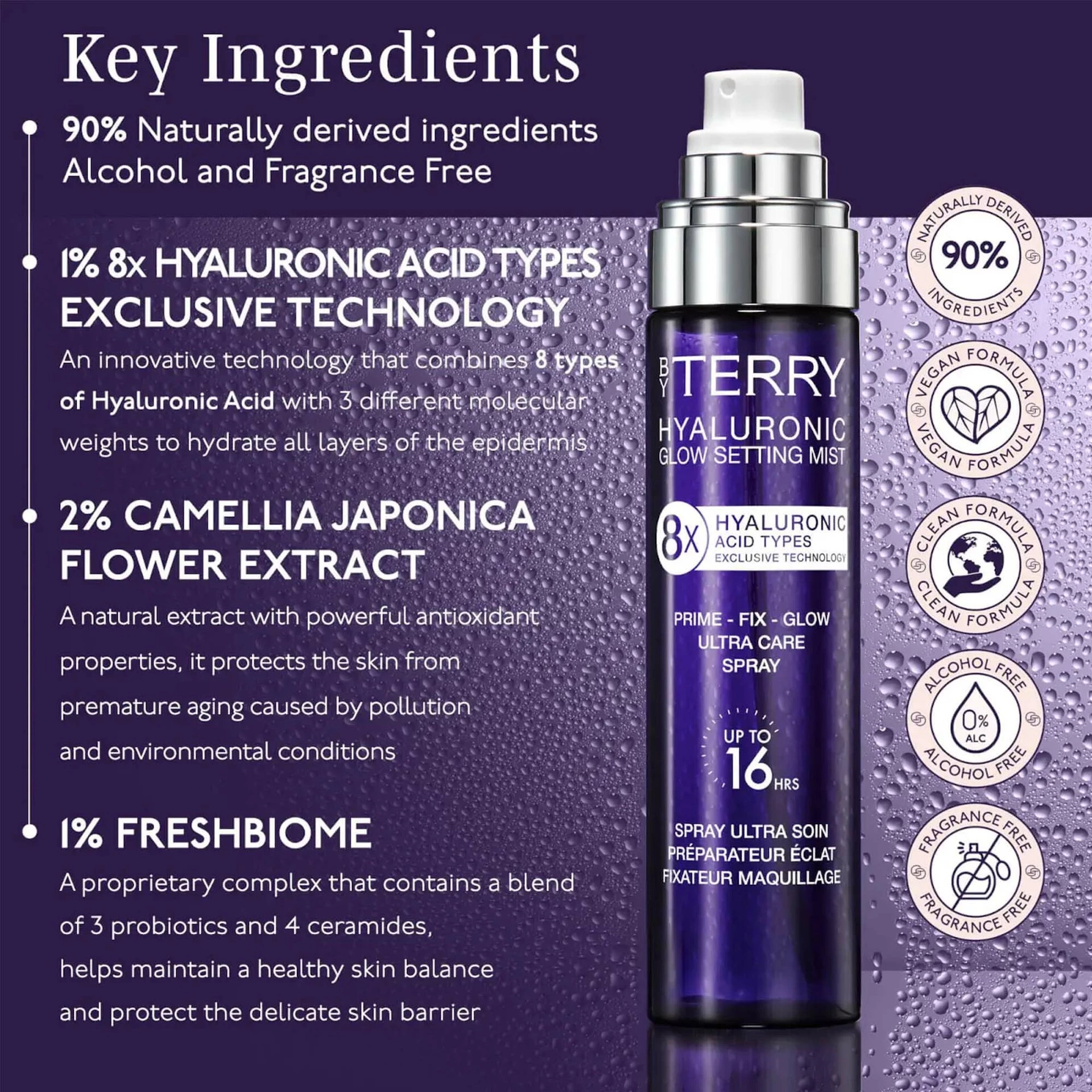 Spray fixator cu aromă hialuronic strălucitor 100 ml - De la Terry