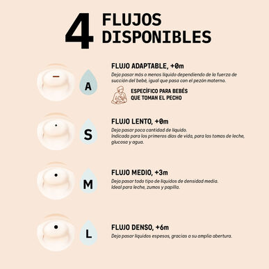Suavinex Biberão Anticólicas Deep M      1 un 1 un