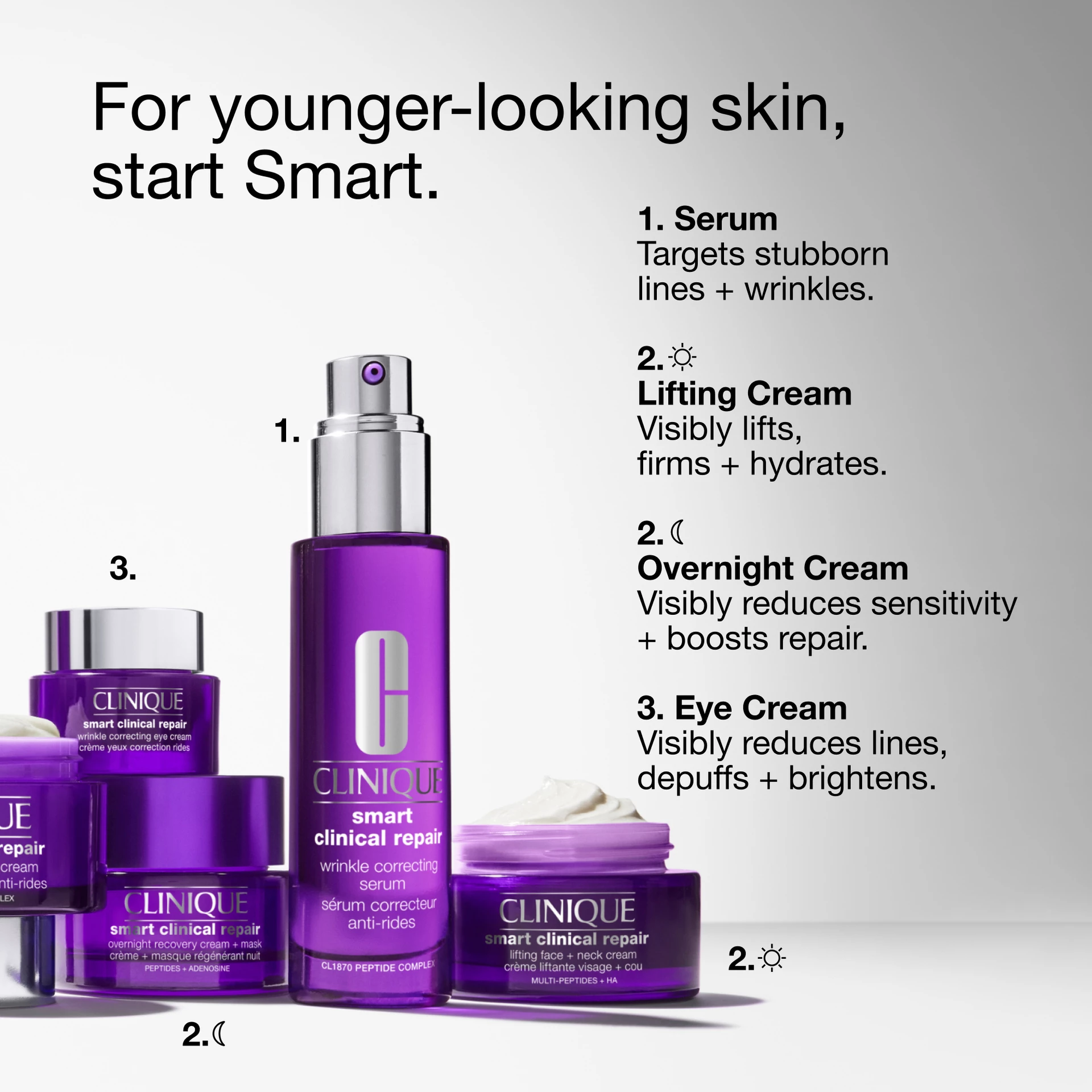 Smart Clinical Repair noćna krema i maska za oporavak 50 ml - Clinique