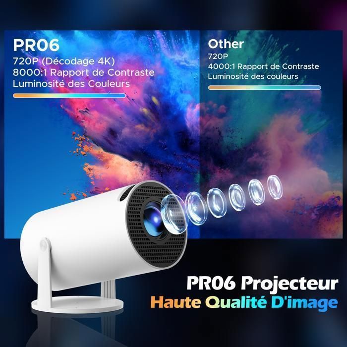 Projetor de vídeo nativo 4K HD 720p, mini projetor portátil com Wi-Fi 6, Bluetooth 5.0, Android 11.0 com Netflix e HDMI.