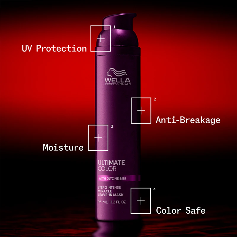 Máscara capilar sem enxágue Wella Professionals Ultimate Color Leave-in
