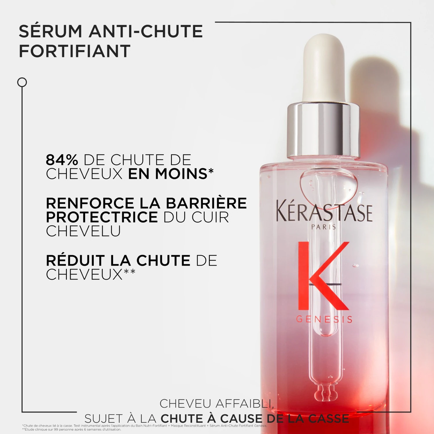 Kérastase Sérum fortifiant anti-chute