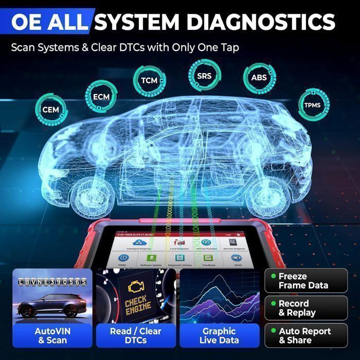 Kfz-Diagnosegerät – LAUNCH – X431 PROS Elite – CANFD DOIP – Steuergerätecodierung – OBD2-Scanner