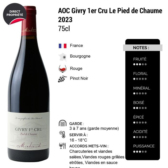 Domaine Michaud Givry 1er Cru Le Pied de Chaume 2023 - Grand Vin Rouge de Bourgogne (3x75cl)