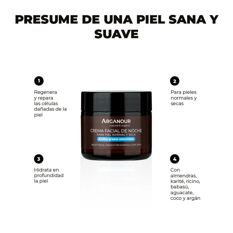 Nočný krém proti starnutiu pre normálnu a suchú pleť Krémy proti vráskam a starnutiu