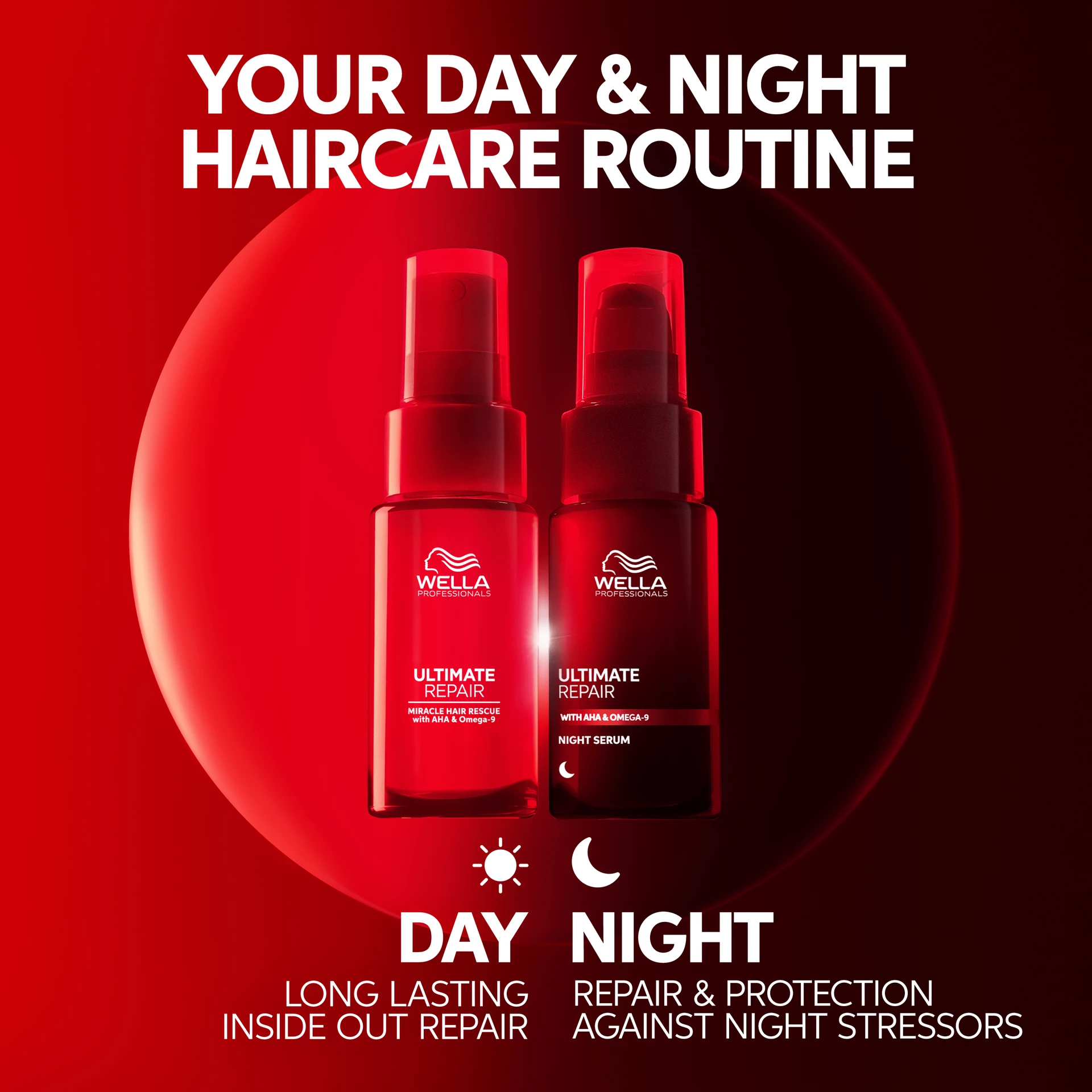 Wella Professionals Ultimate Repair éjszakai szérum 95 ml