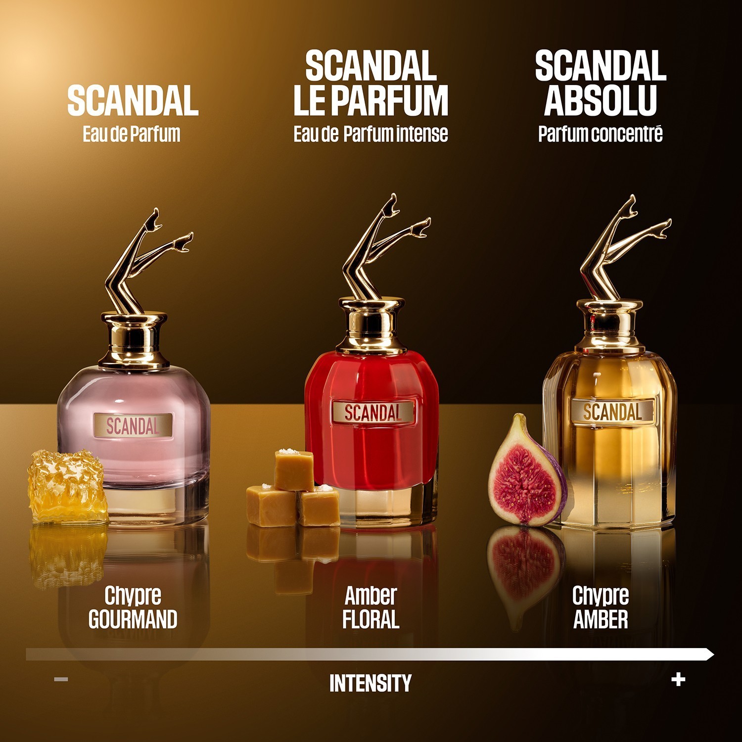 Jean Paul Gaultier parfemska voda Scandal - 30 ml