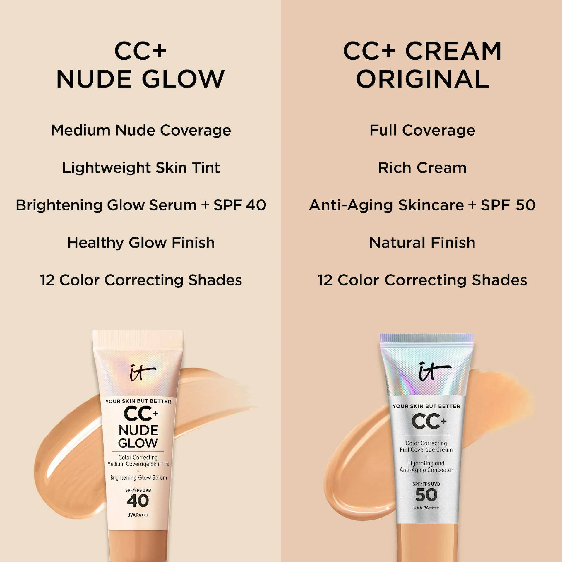 Fond de ten CC+ Nude Glow, pielea ta, dar mai bună, Fair Light - IT Cosmetics
