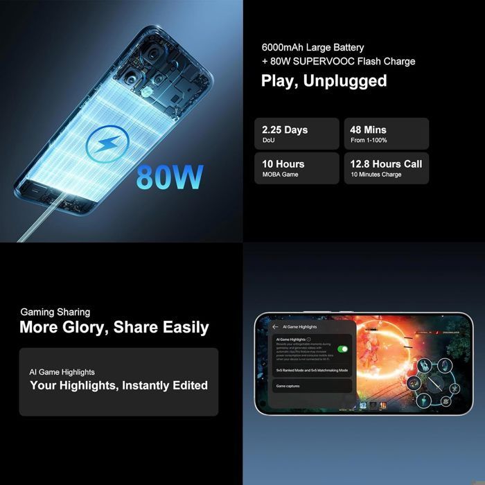 Smartphone 5G - OPPO Reno14 - 12 GB de RAM - 256 GB - Blanco - Pantalla AMOLED de 6,59” - Batería de 6000 mAh - Editor con IA - Versión UE
