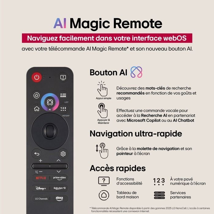 Televisor LG OLED de 83 pulgadas, Ultra HD 4K, Smart TV y compatible con HDR.