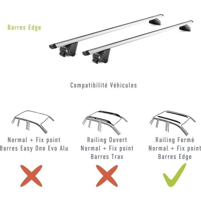 2er-Set Dachträger – GREEN VALLEY – EDGE 112 cm – Aluminium – Geschlossene Reling – Max. 100 kg – Grau