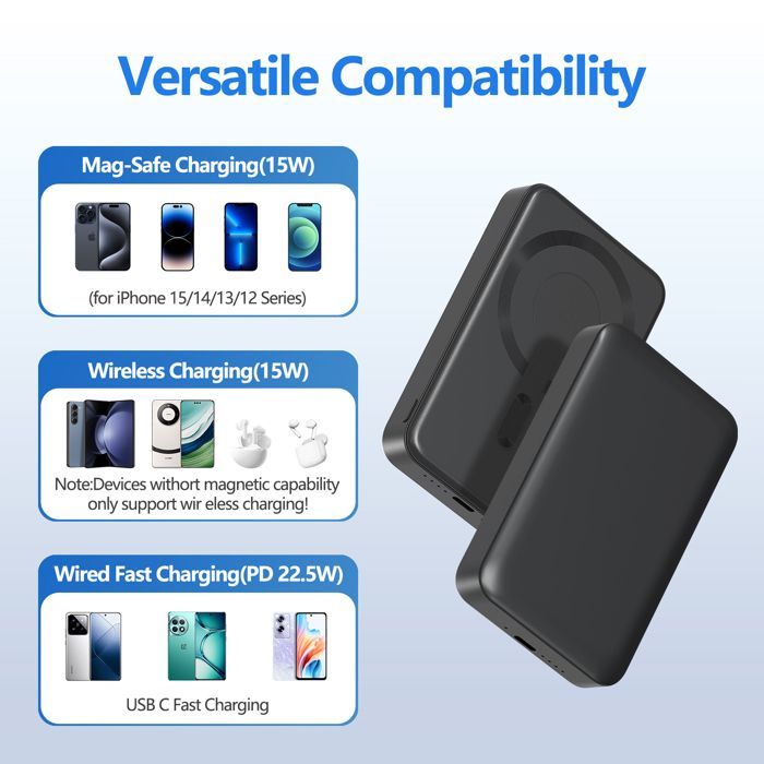 Batterie Externe Magnétique sans Fil 10000mAh, 22.5W Power Bank Noir, Port Type-C, Charge Rapide, Pour iPhone 12 à 16 Coque MagSafe