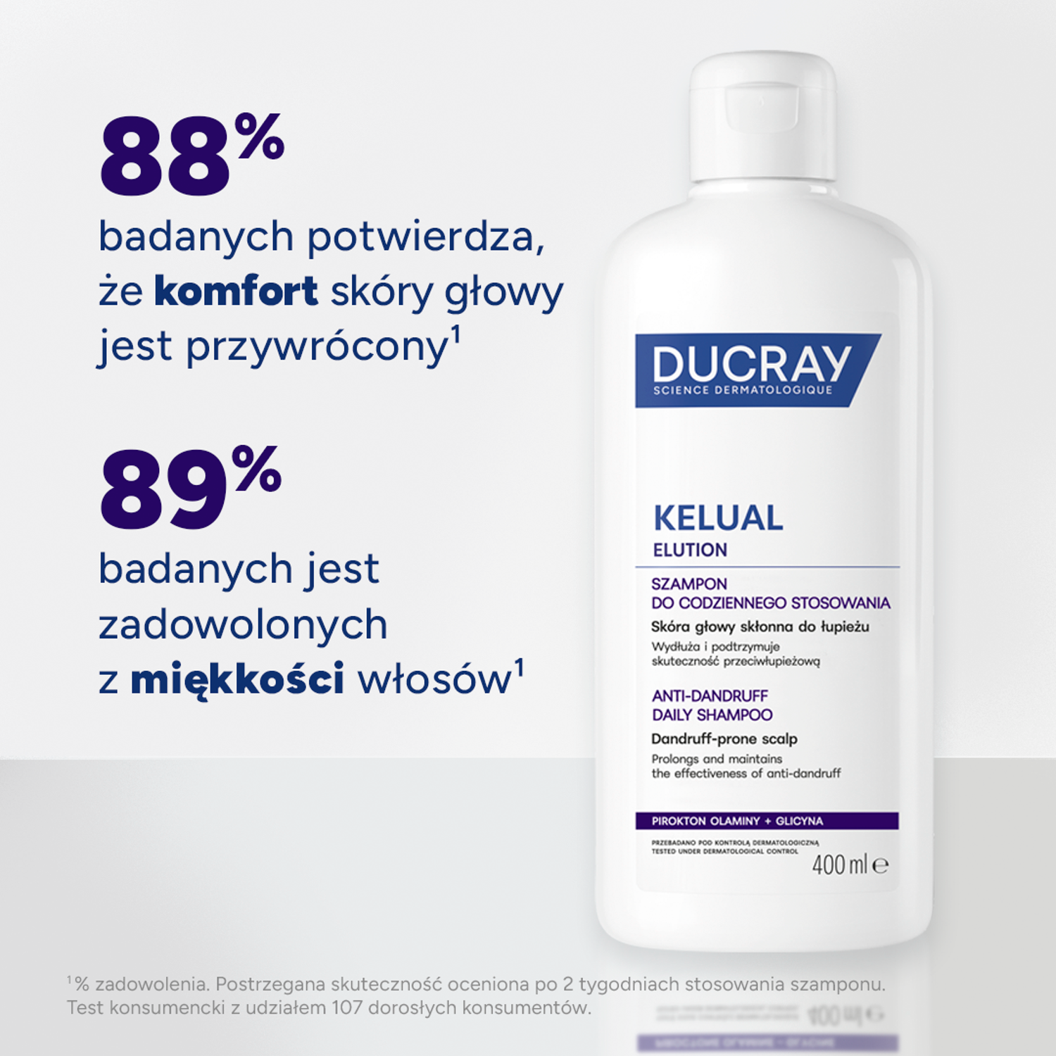 Ducray-eluering