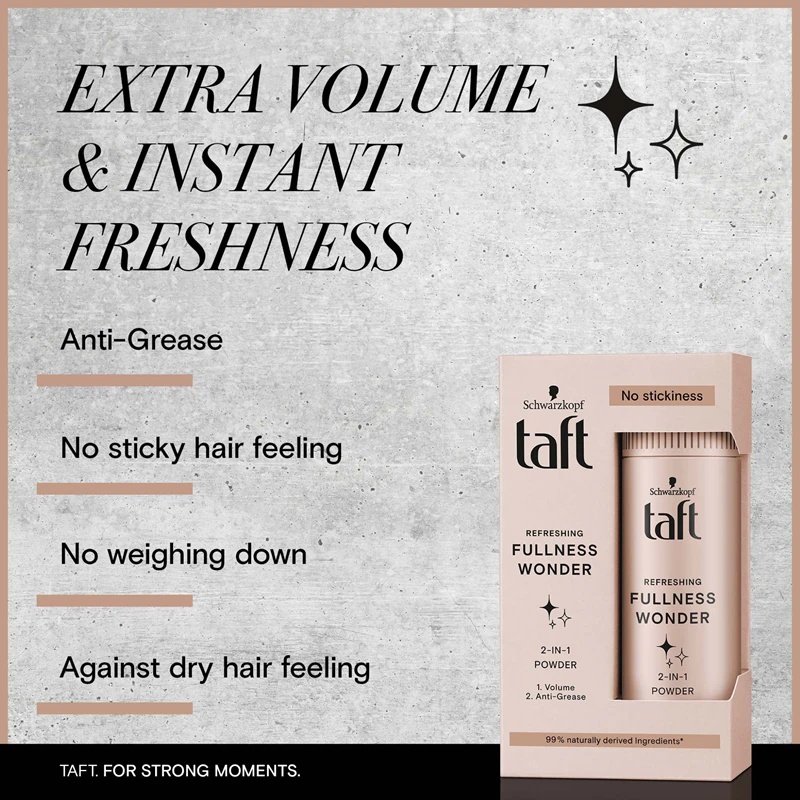 Schwarzkopf Taft Wonders puder za volumen
