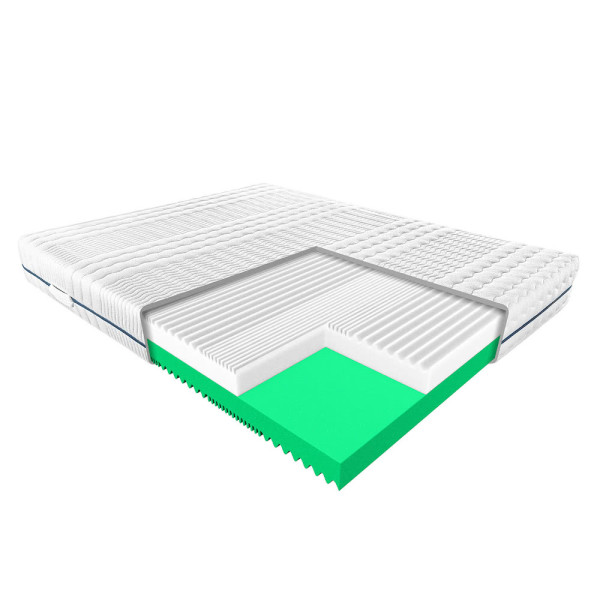 Materac Palma Janpol 80x200 cm Smart