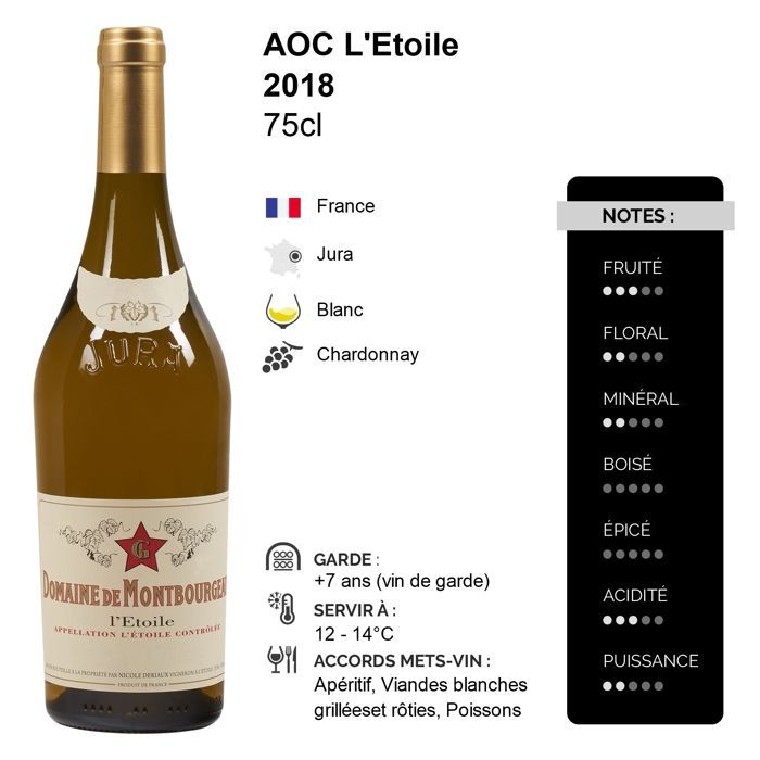 Domaine de Montbourgeau L'Etoile 2018 - Vin Blanc du Jura (3x75cl).