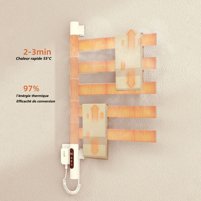 Sèche-Serviettes Rotatif 360° Électrique, Élimination Bactéries/Acariens, Économie d'Énergie, Blanc