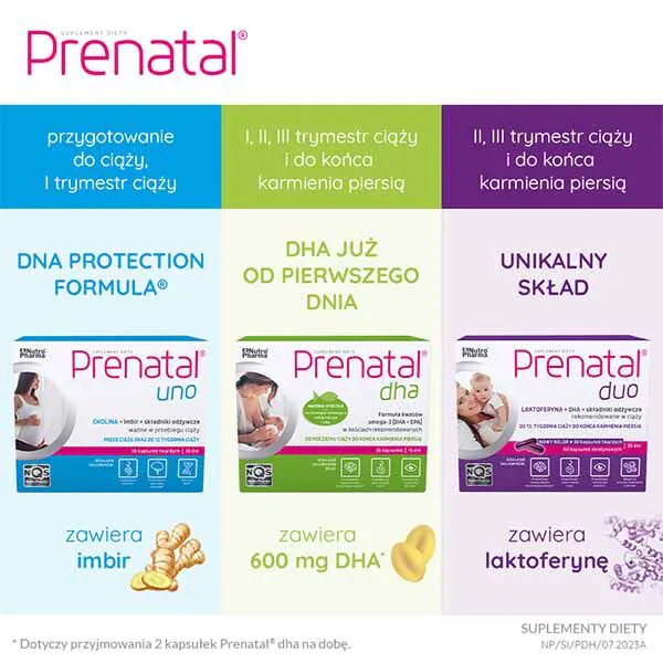 Prenatal DHA, Formuła kwasów omega-3 od początku ciąży do końca karmienia piersią, Kapsułki