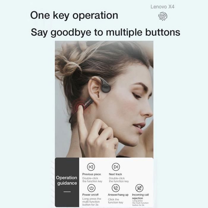 Auricolari Lenovo X4 True Bone Conduction TWS Wireless BT5.0, impermeabili IP56, con protezione della privacy audio e flessibilità a 360°.