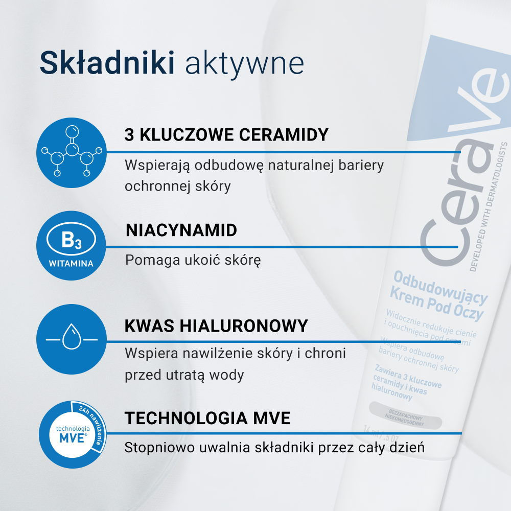 CeraVe