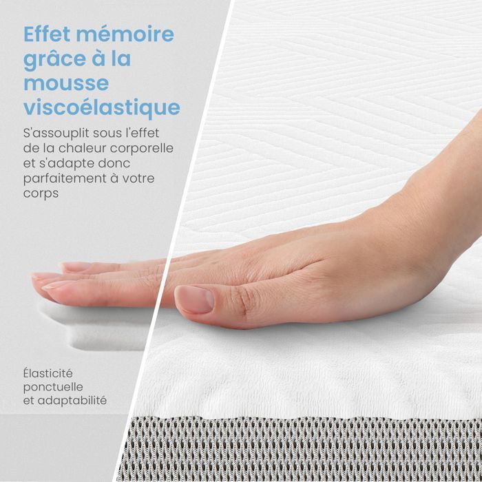 Cubrecolchón ELONEO Visco de 140x200x5cm, 5 cm de espuma viscoelástica, funda de malla 3D transpirable con esquinas elásticas.