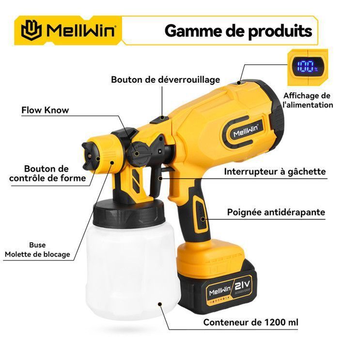 MELLWIN  Pistolet à peinture électrique sans fil 1200ML, 3 buses en cuivre, 2X 3000mAh Batteries