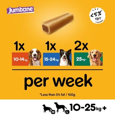 Pedigree Jumbone Medium - Kylling og Lam