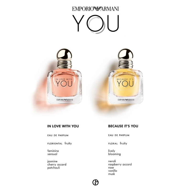 Armani Because It's You EDP 50 ml