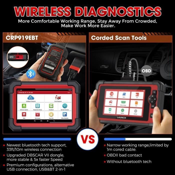Auto Diagnostic Suitcase - Launch - CRP919E BT - OBD2 - 31+ Functions - Wireless Bluetooth