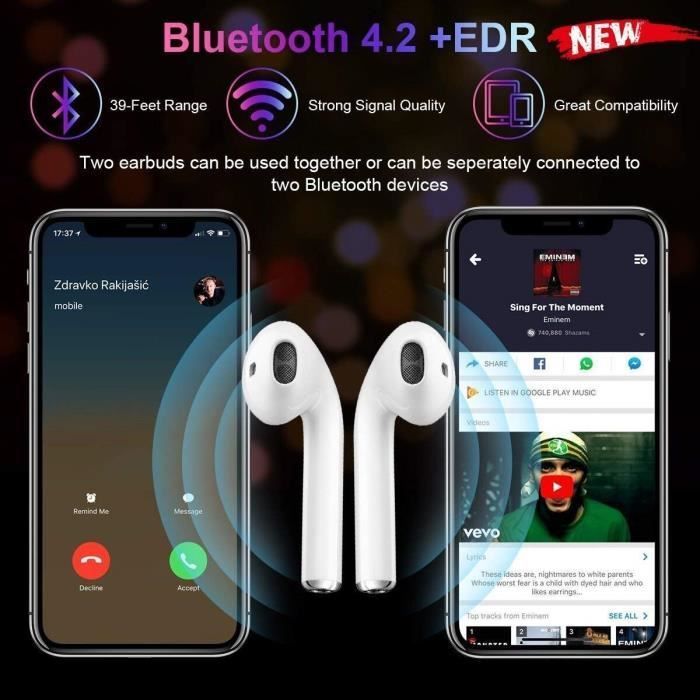 Écouteurs Bluetooth - SUPERENDS - Intra-auriculaire - Bluetooth 4.2 - Stéréo - Charge Box