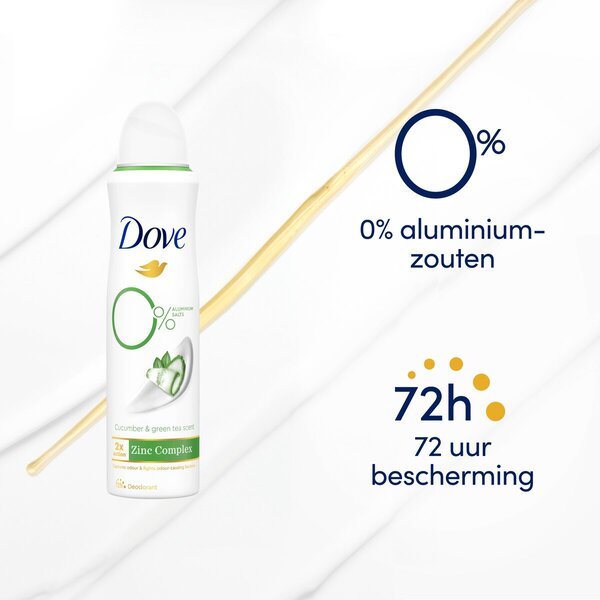 Dove dezodorant z okusom kumare in zelenega čaja z 0 % aluminija<br>150 ml