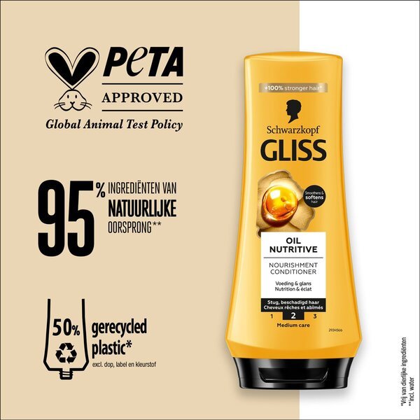 Gliss Oil Nutritive regenerator<br>200ml