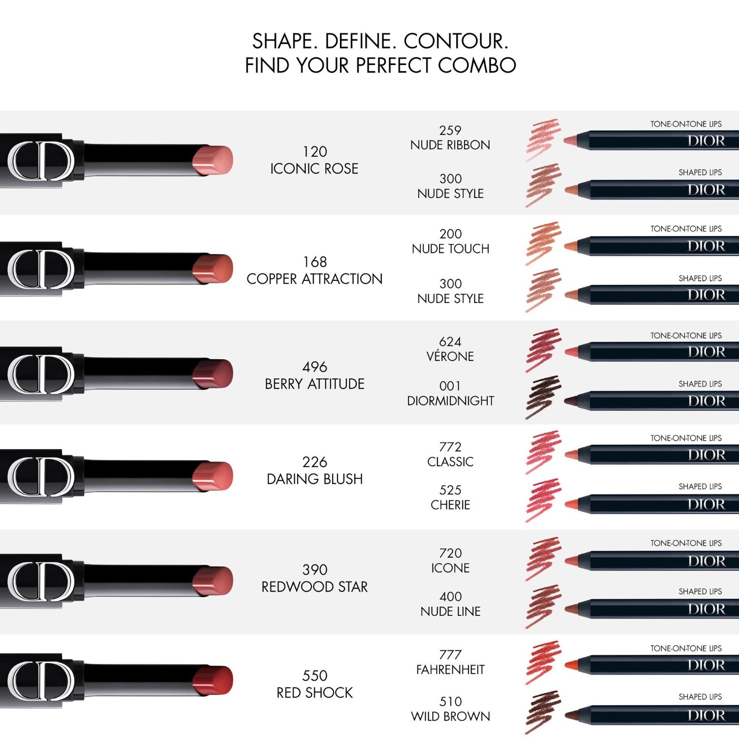 DIOR Lipliner Rouge Dior Contour – 1,2 g