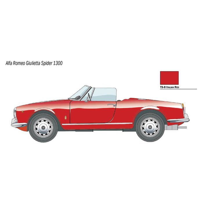 Maquette voiture : Alfa Romeo Giulietta Spider 1600